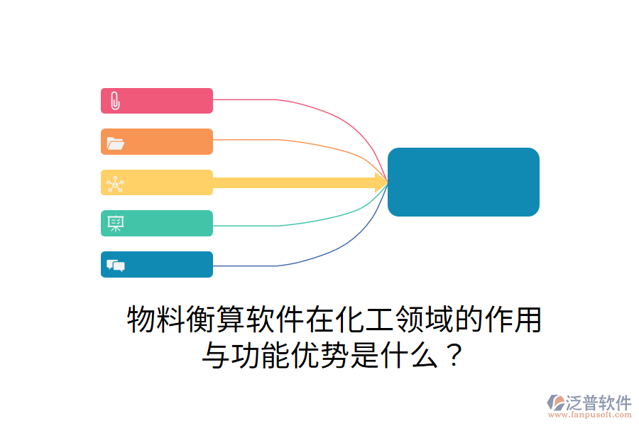 物料衡算軟件在化工領(lǐng)域的作用與功能優(yōu)勢(shì)是什么？