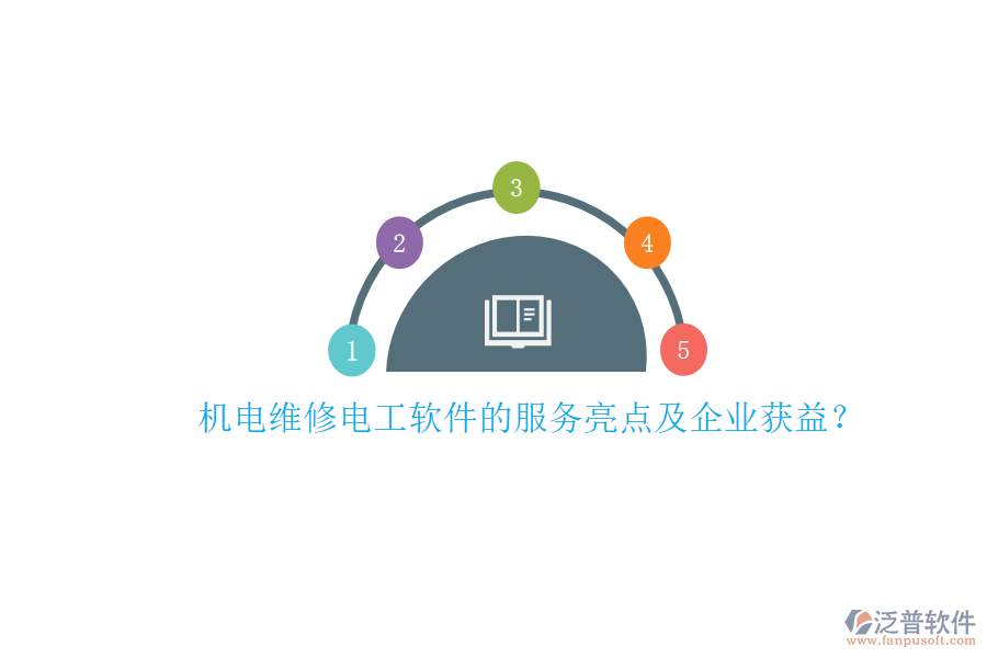 機(jī)電維修電工軟件的服務(wù)亮點(diǎn)及企業(yè)獲益？