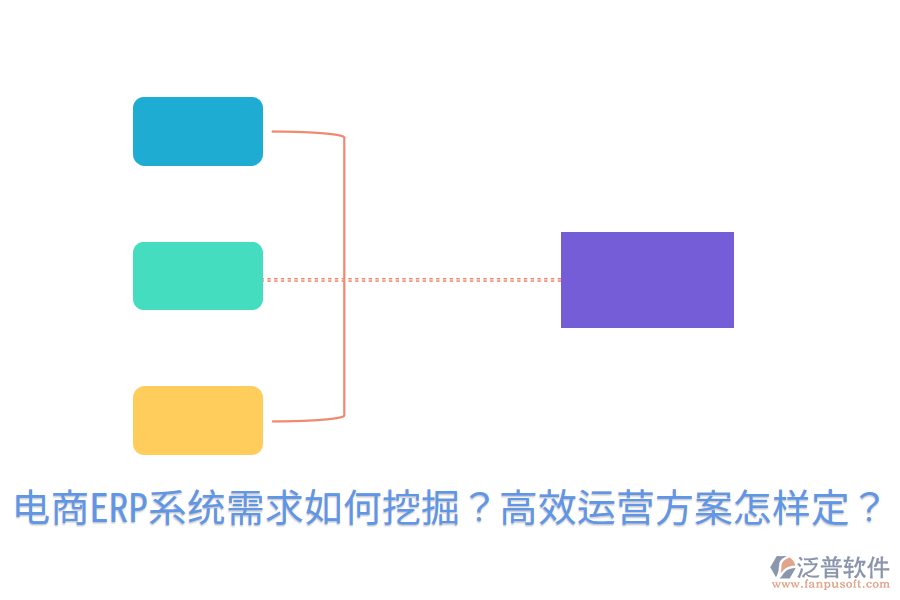  電商ERP系統(tǒng)需求如何挖掘？高效運營方案怎樣定？