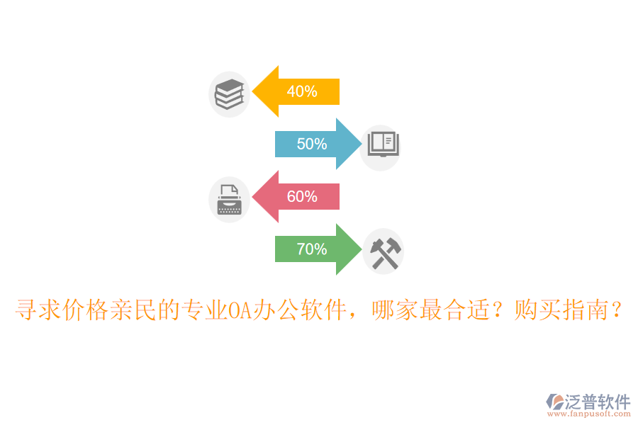尋求價格親民的專業(yè)OA辦公軟件，哪家最合適？購買指南？