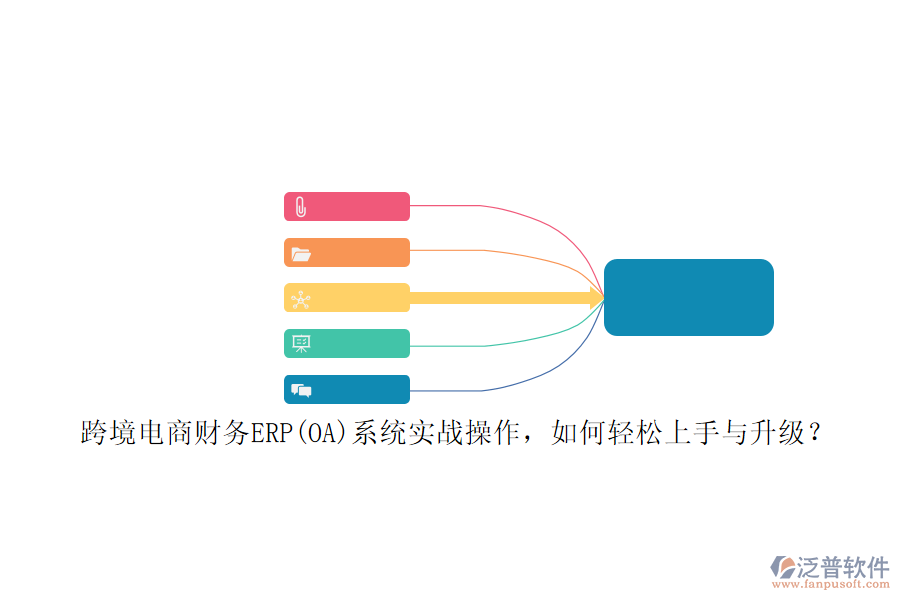 跨境電商財(cái)務(wù)ERP(OA)系統(tǒng)實(shí)戰(zhàn)操作，如何輕松上手與升級(jí)？