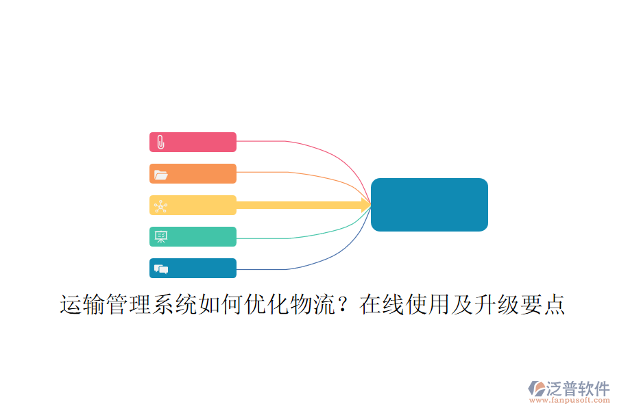 運輸管理系統(tǒng)如何優(yōu)化物流？在線使用及升級要點