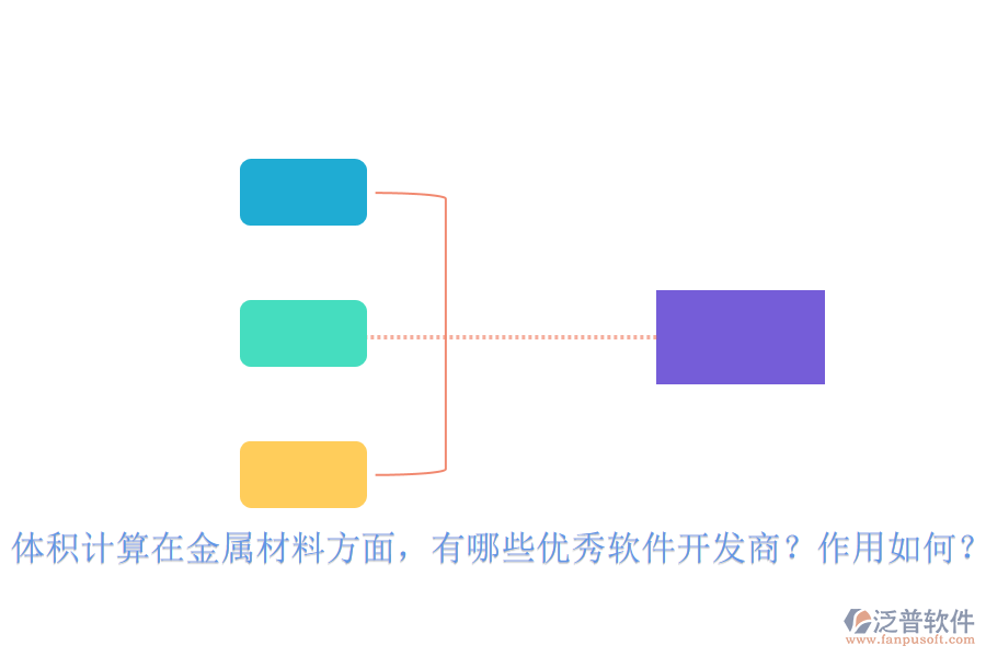 體積計算在金屬材料方面，有哪些優(yōu)秀軟件開發(fā)商？作用如何？