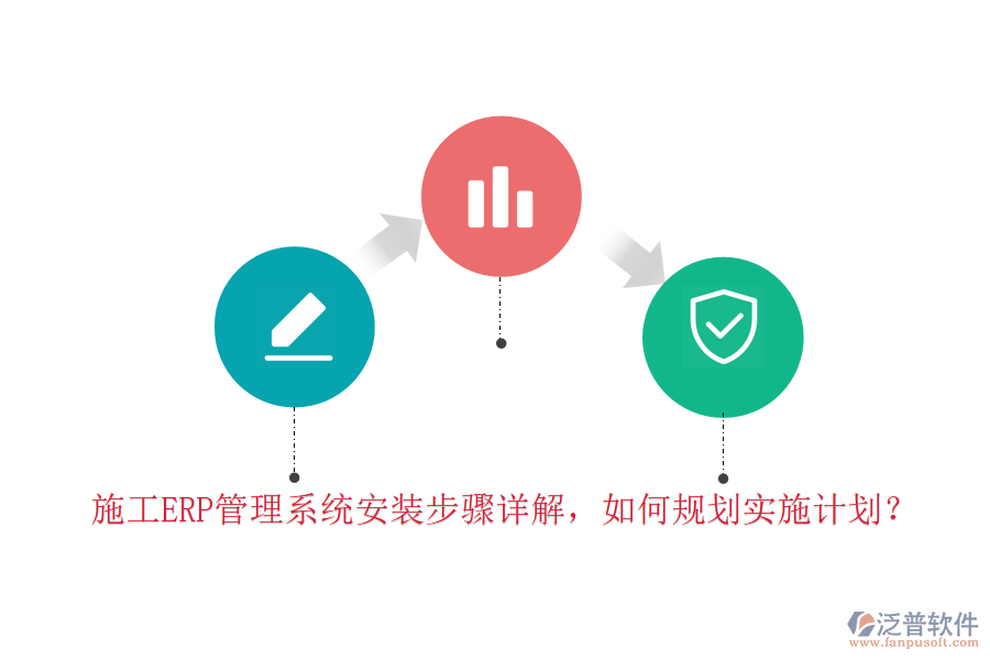 施工ERP管理系統(tǒng)安裝步驟詳解，如何規(guī)劃實施計劃？