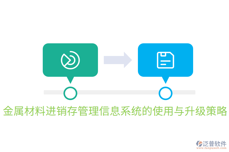  金屬材料進(jìn)銷存管理信息系統(tǒng)的使用與升級策略