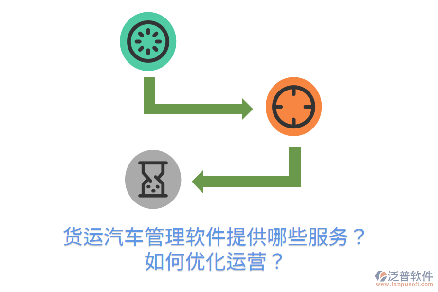貨運(yùn)汽車管理軟件提供哪些服務(wù)？如何優(yōu)化運(yùn)營？