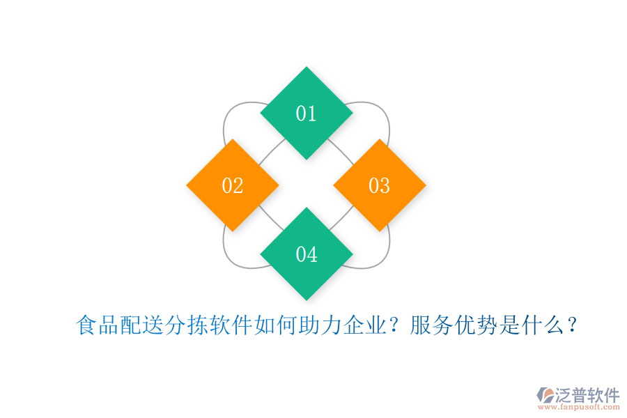 食品配送分揀軟件如何助力企業(yè)？服務(wù)優(yōu)勢是什么？