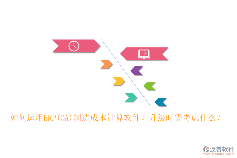 如何運(yùn)用ERP(OA)制造成本計(jì)算軟件？升級(jí)時(shí)需考慮什么？