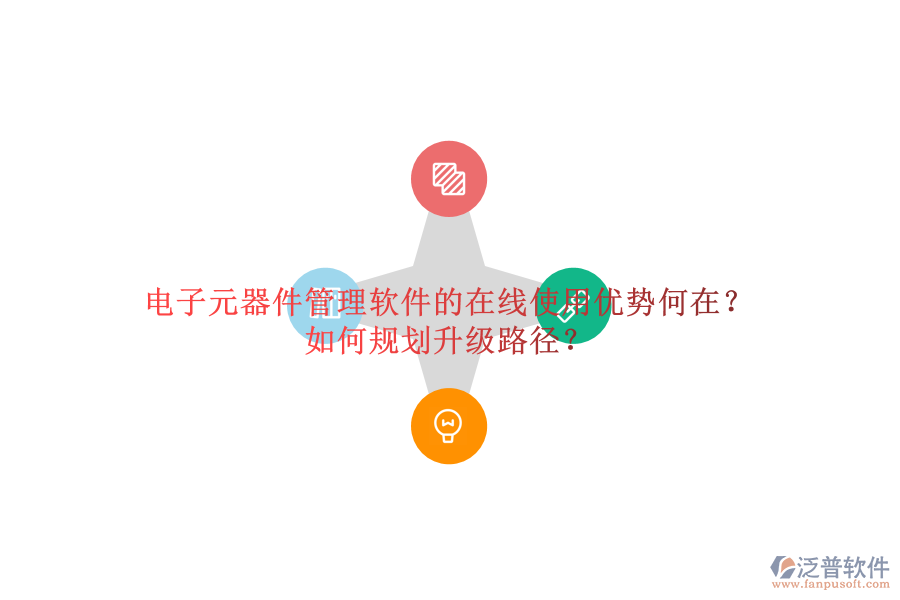 電子元器件管理軟件的在線使用優(yōu)勢何在？如何規(guī)劃升級路徑？
