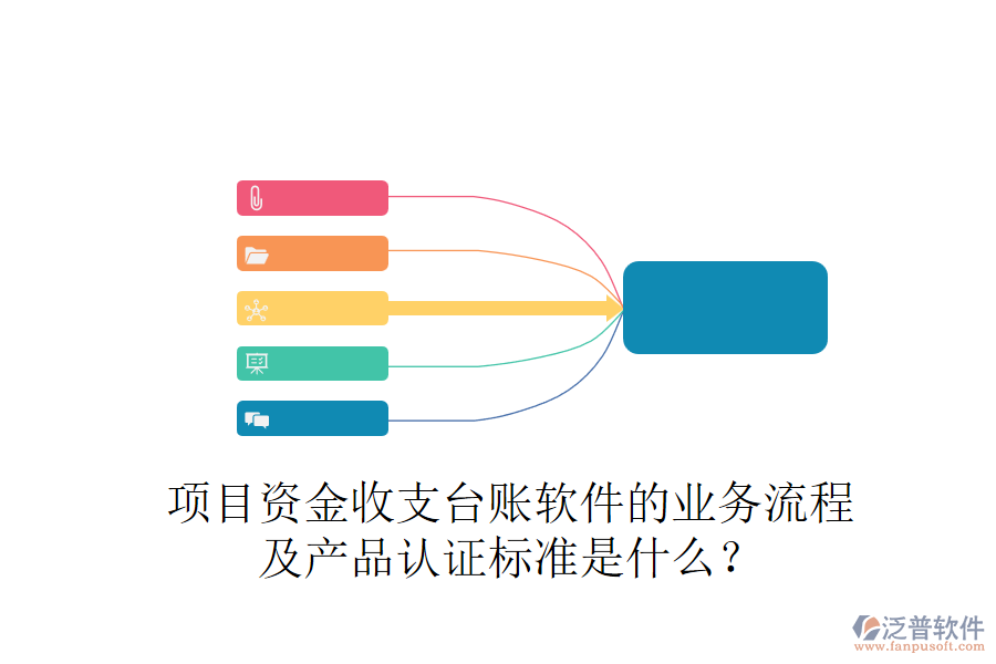 項(xiàng)目資金收支臺(tái)賬軟件的業(yè)務(wù)流程及產(chǎn)品認(rèn)證標(biāo)準(zhǔn)是什么？