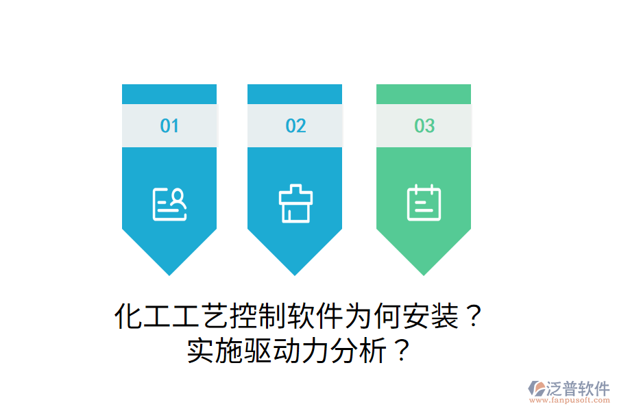 化工工藝控制軟件為何安裝？實(shí)施驅(qū)動(dòng)力分析？