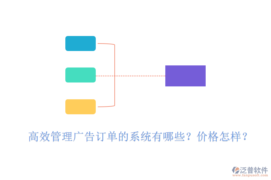 高效管理廣告訂單的系統(tǒng)有哪些？價格怎樣？