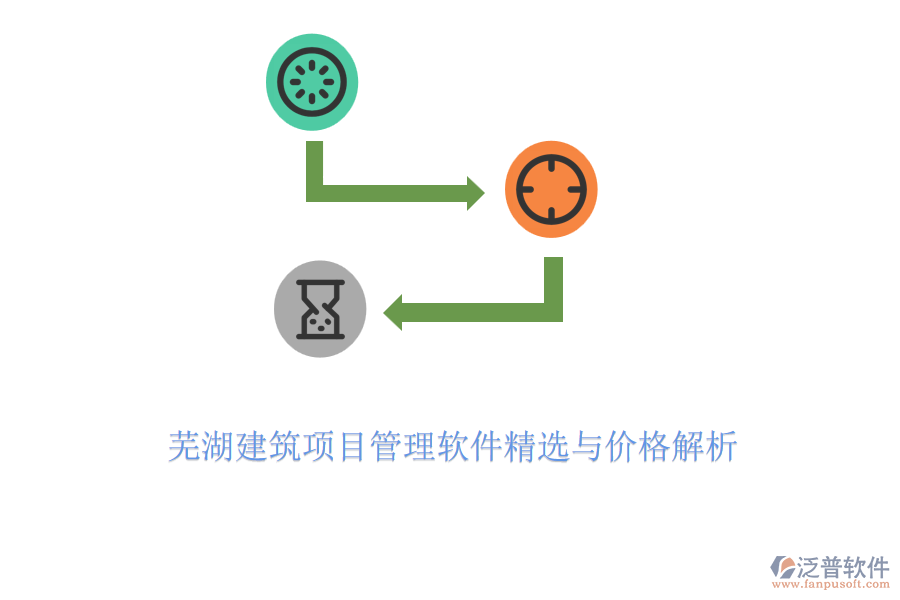 蕪湖建筑項(xiàng)目管理軟件精選與價格解析