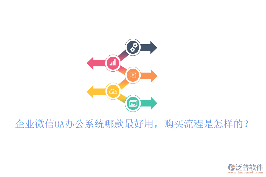 企業(yè)微信OA辦公系統(tǒng)哪款最好用，購(gòu)買流程是怎樣的？