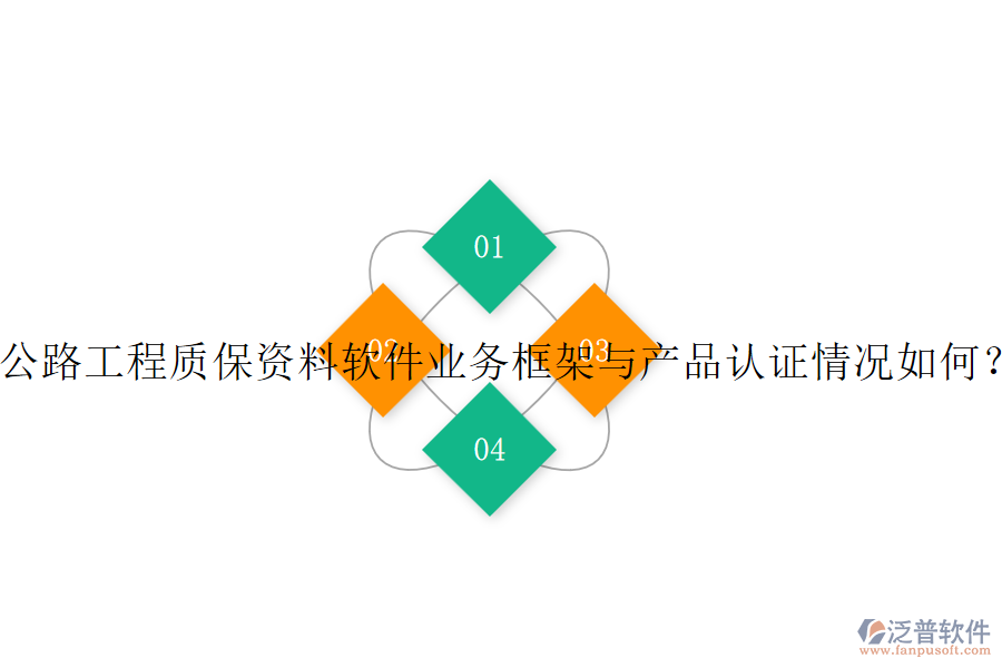 公路工程質(zhì)保資料軟件業(yè)務(wù)框架與產(chǎn)品認(rèn)證情況如何？