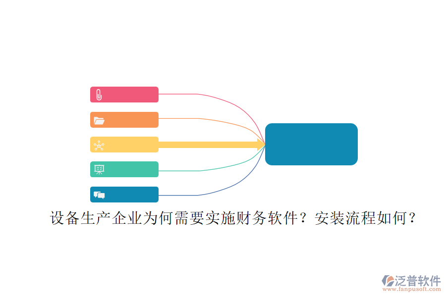 設(shè)備生產(chǎn)企業(yè)為何需要實(shí)施財(cái)務(wù)軟件？安裝流程如何？