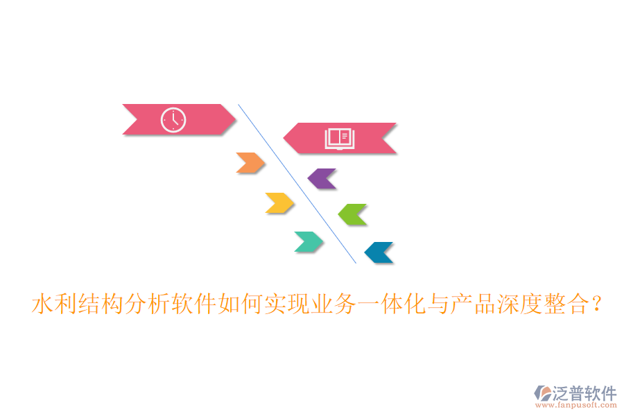 水利結(jié)構(gòu)分析軟件如何實現(xiàn)業(yè)務(wù)一體化與產(chǎn)品深度整合？