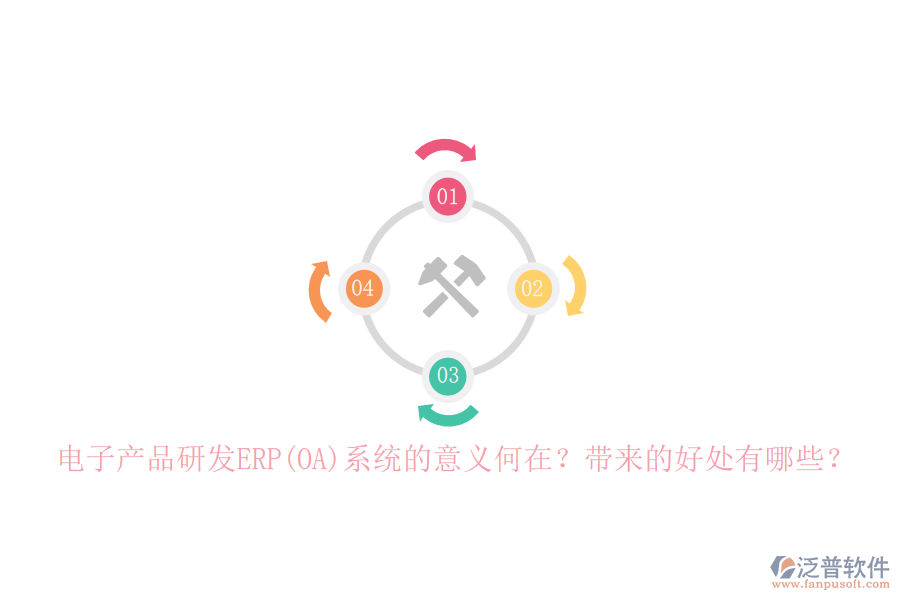 電子產(chǎn)品研發(fā)ERP(OA)系統(tǒng)的意義何在？帶來的好處有哪些？