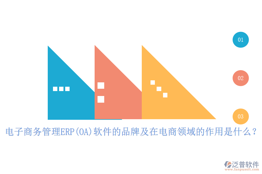 電子商務(wù)管理ERP(OA)軟件的品牌及在電商領(lǐng)域的作用是什么？