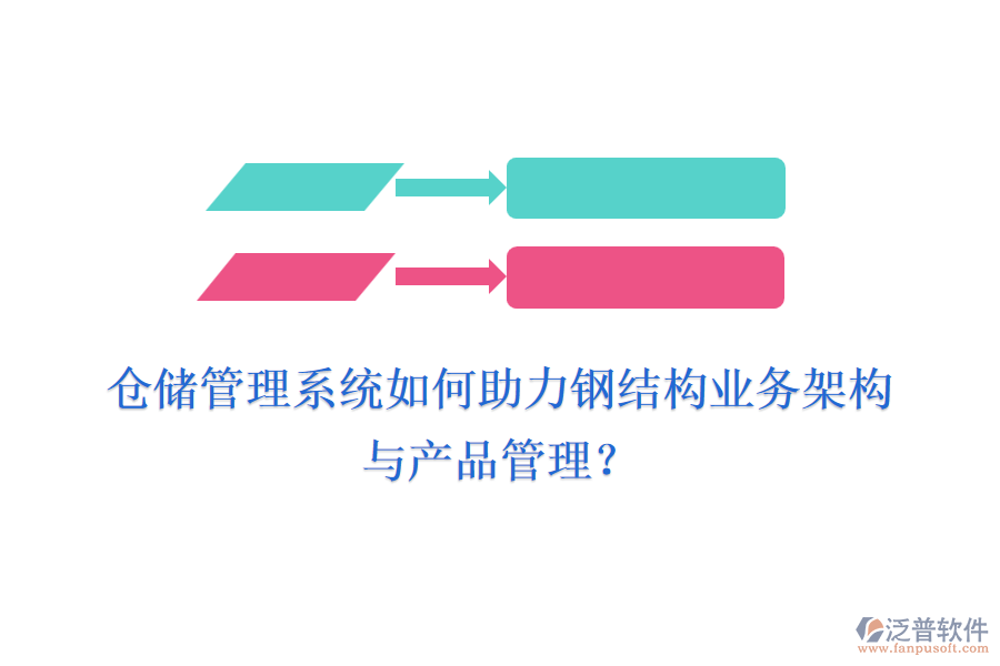 倉儲管理系統(tǒng)如何助力鋼結(jié)構(gòu)業(yè)務(wù)架構(gòu)與產(chǎn)品管理？