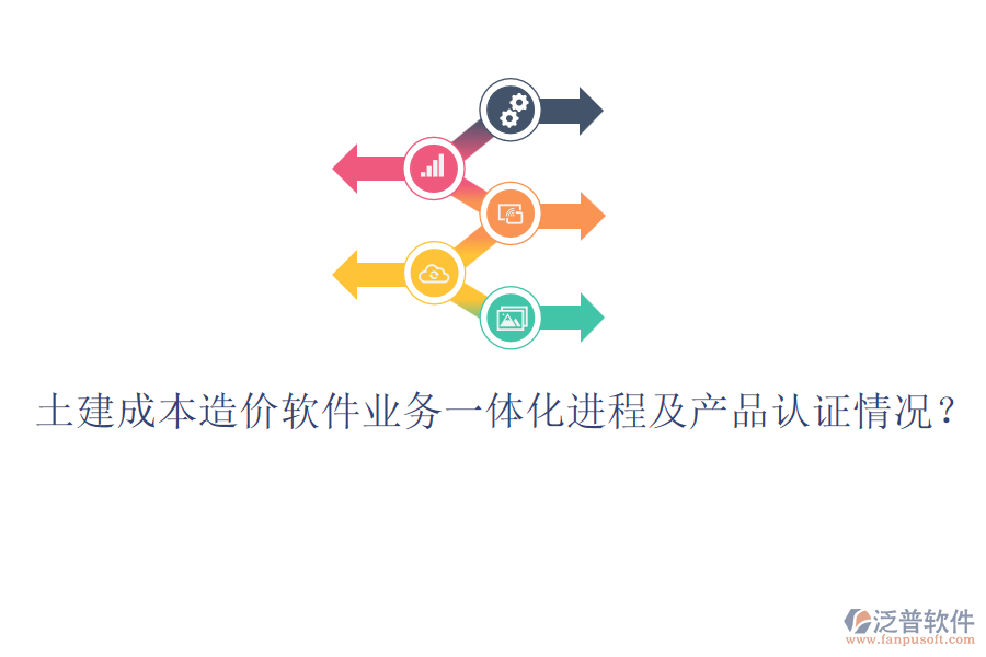 土建成本造價(jià)軟件業(yè)務(wù)一體化進(jìn)程及產(chǎn)品認(rèn)證情況？