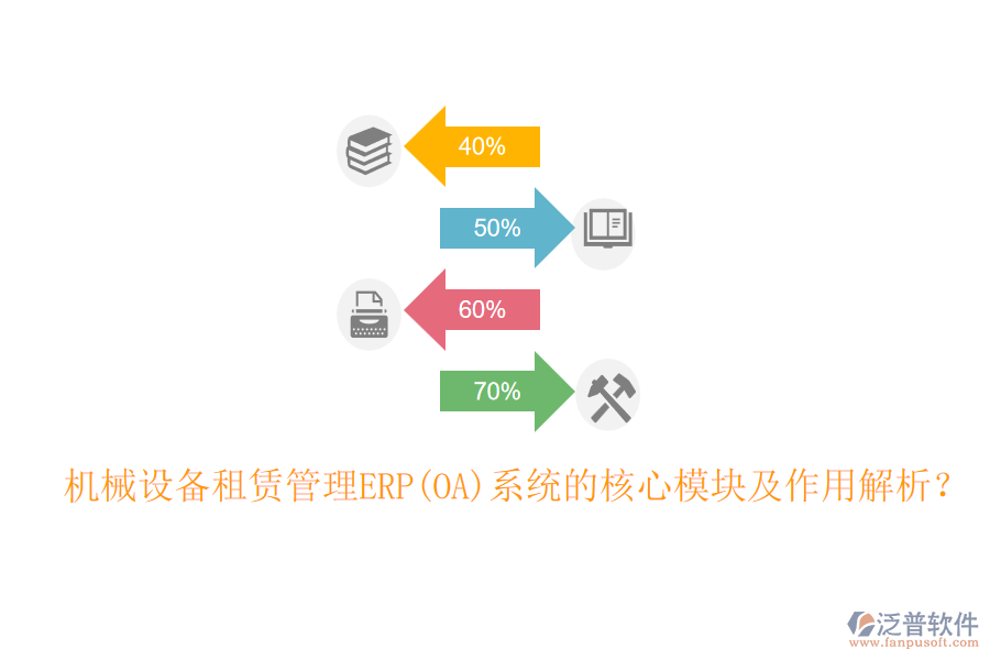 機(jī)械設(shè)備租賃管理ERP(OA)系統(tǒng)的核心模塊及作用解析？