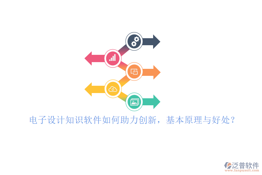 電子設(shè)計知識軟件如何助力創(chuàng)新，基本原理與好處？