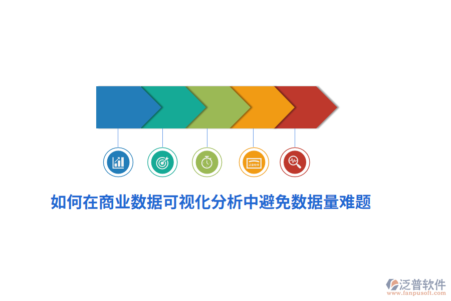 如何在商業(yè)數(shù)據(jù)可視化分析中避免數(shù)據(jù)量難題？