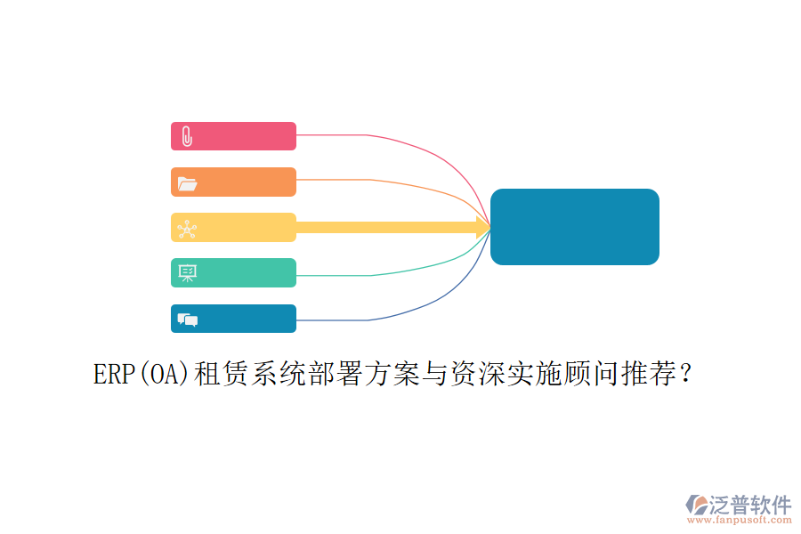 ERP(OA)租賃系統(tǒng)部署方案與資深實施顧問推薦？