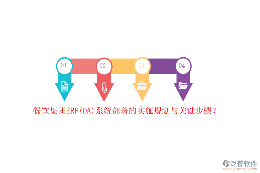 餐飲集團(tuán)ERP(OA)系統(tǒng)部署的實(shí)施規(guī)劃與關(guān)鍵步驟？