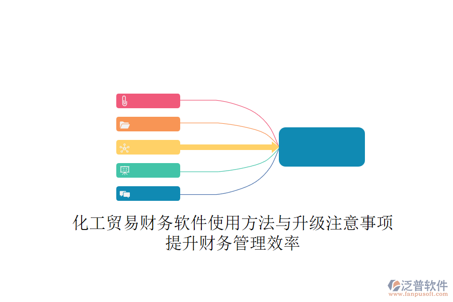 化工貿(mào)易財務軟件使用方法與升級注意事項，提升財務管理效率