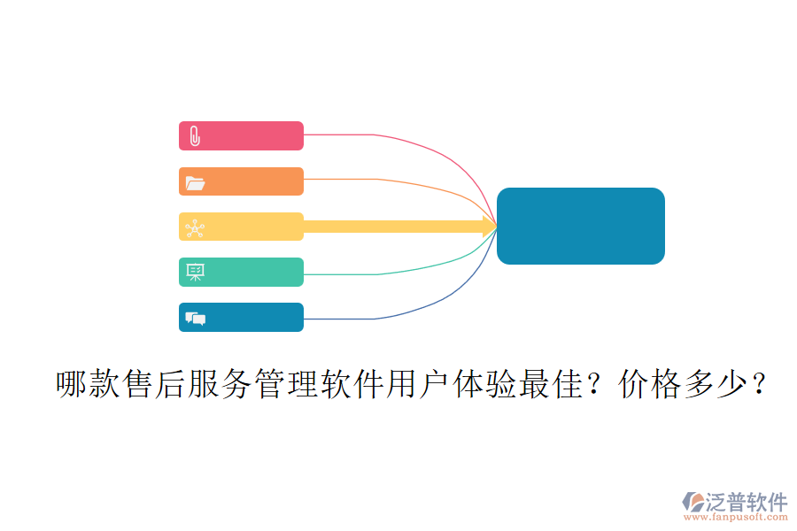 哪款售后服務(wù)管理軟件用戶體驗最佳？價格多少？
