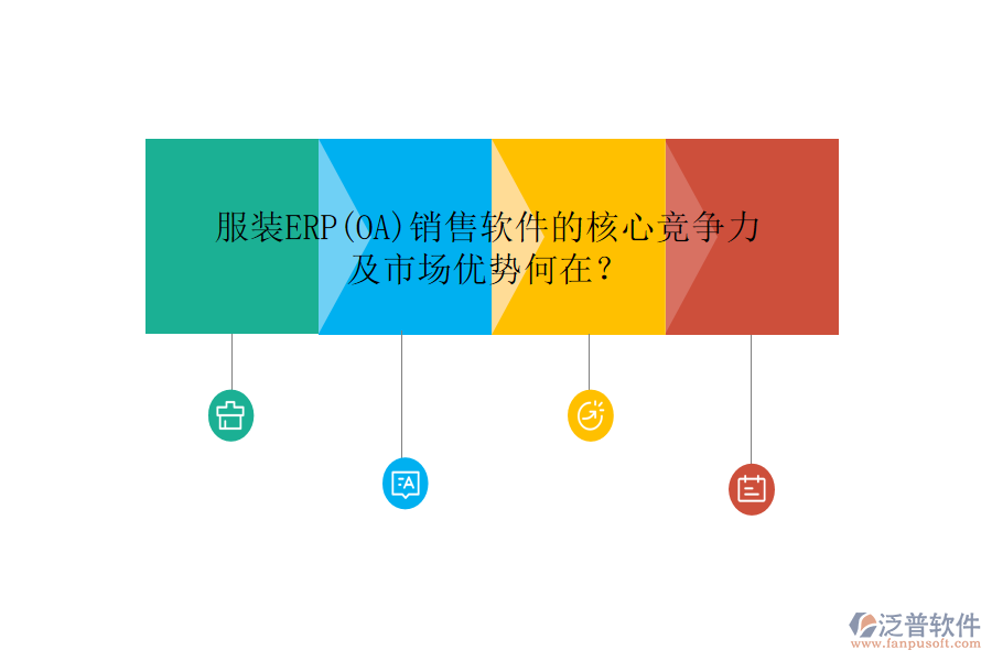 服裝ERP(OA)銷售軟件的核心競爭力及市場優(yōu)勢何在？