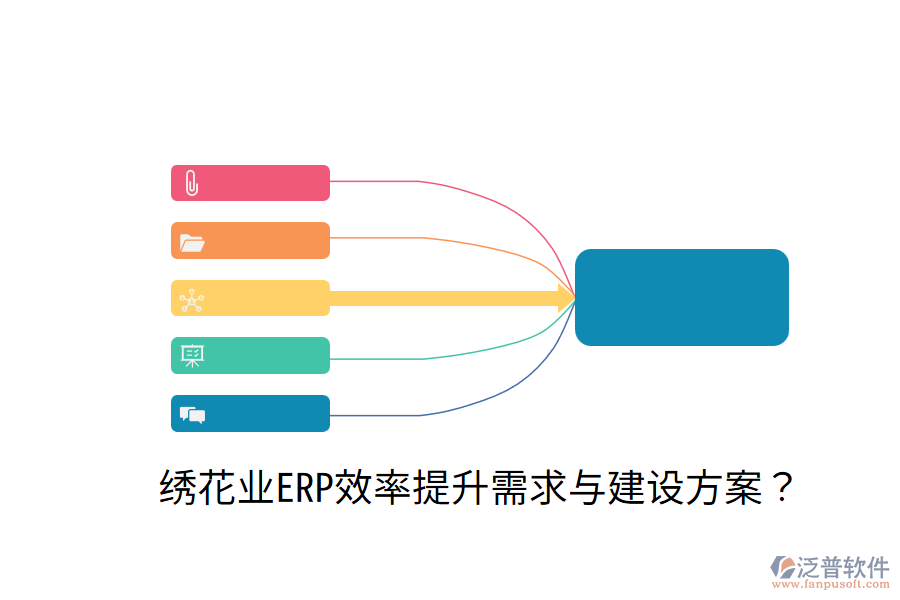  繡花業(yè)ERP效率提升需求與建設(shè)方案？