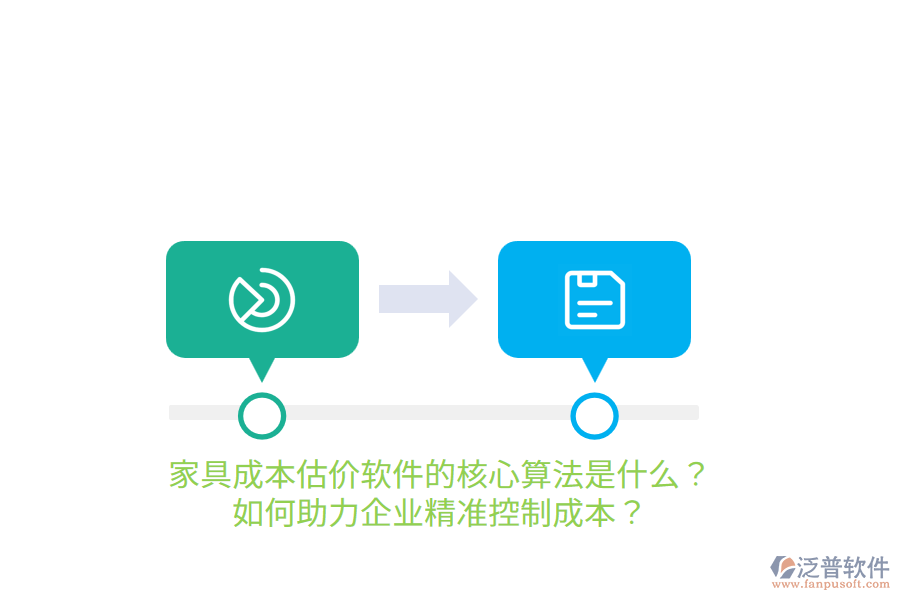 家具成本估價軟件的核心算法是什么？如何助力企業(yè)精準(zhǔn)控制成本？