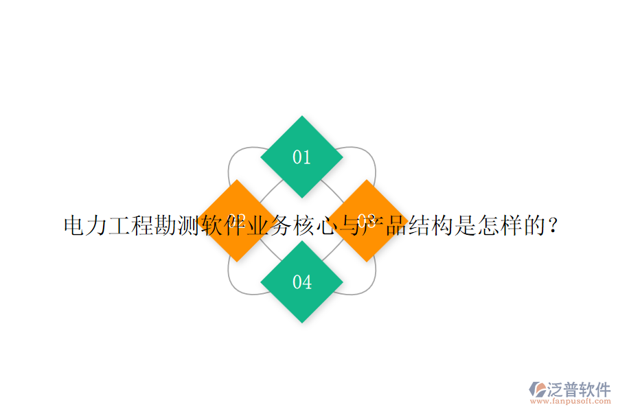 電力工程勘測軟件業(yè)務核心與產(chǎn)品結構是怎樣的？