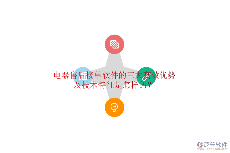 電器售后接單軟件的三大高效優(yōu)勢(shì)及技術(shù)特征是怎樣的？