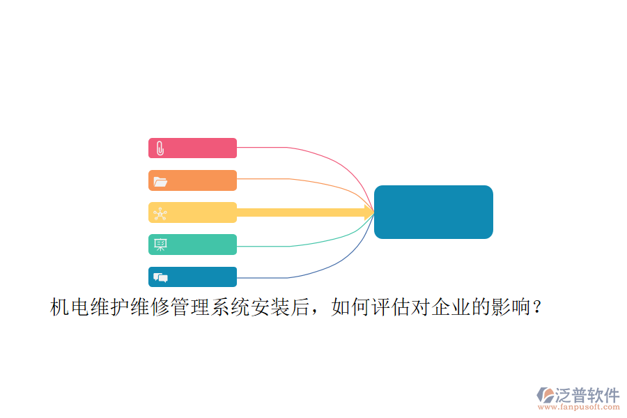 機(jī)電維護(hù)維修管理系統(tǒng)安裝后，如何評(píng)估對(duì)企業(yè)的影響？