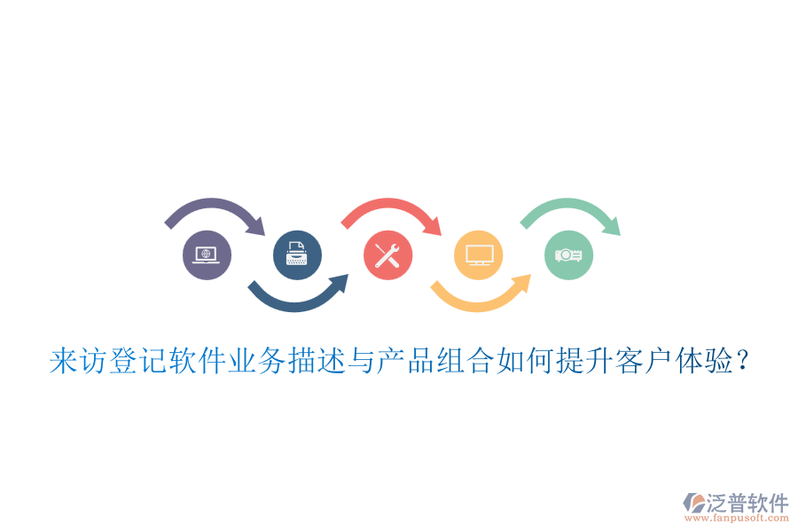 來(lái)訪登記軟件業(yè)務(wù)描述與產(chǎn)品組合如何提升客戶體驗(yàn)？