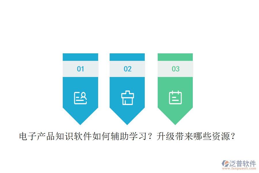 電子產(chǎn)品知識(shí)軟件如何輔助學(xué)習(xí)？升級(jí)帶來哪些資源？