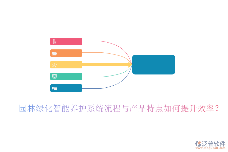 園林綠化智能養(yǎng)護(hù)系統(tǒng)流程與產(chǎn)品特點(diǎn)如何提升效率？