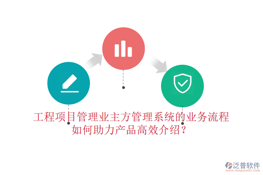 工程項目管理業(yè)主方管理系統(tǒng)的業(yè)務流程如何助力產(chǎn)品高效介紹？