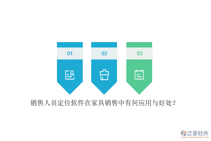 銷售人員定位軟件在家具銷售中有何應(yīng)用與好處？
