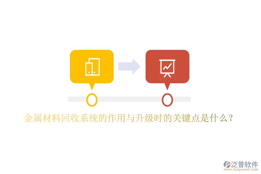 金屬材料回收系統(tǒng)的作用與升級(jí)時(shí)的關(guān)鍵點(diǎn)是什么？