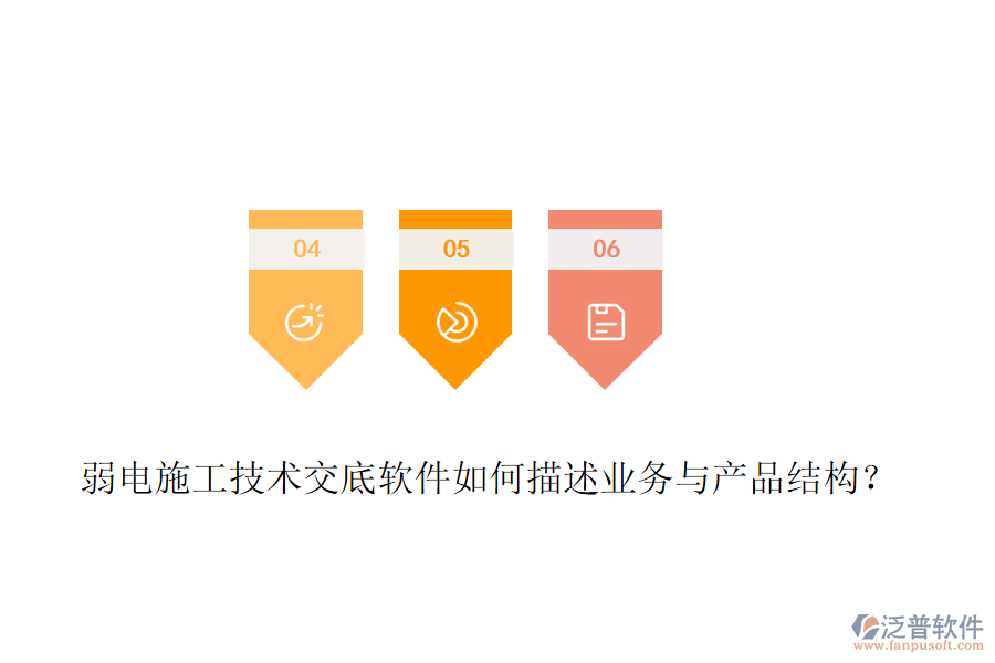 弱電施工技術(shù)交底軟件如何描述業(yè)務(wù)與產(chǎn)品結(jié)構(gòu)？