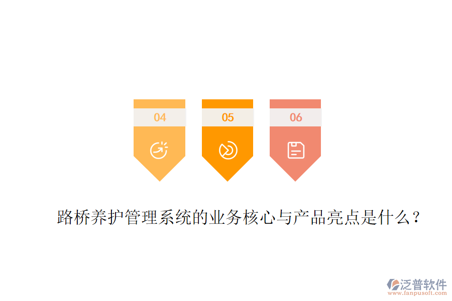 路橋養(yǎng)護管理系統(tǒng)的業(yè)務核心與產品亮點是什么？