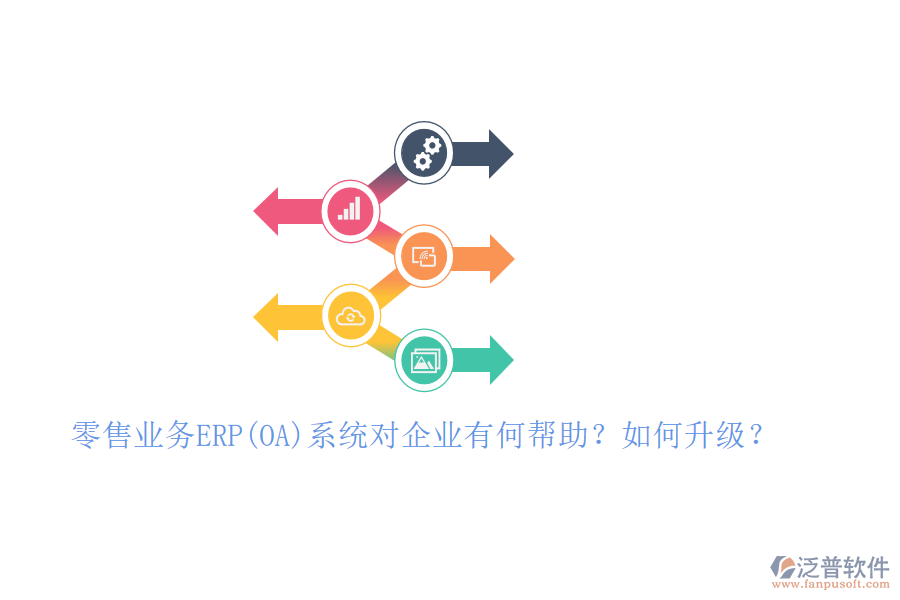 零售業(yè)務(wù)ERP(OA)系統(tǒng)對企業(yè)有何幫助？如何升級？