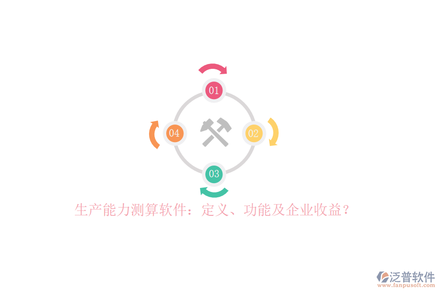 生產能力測算軟件：定義、功能及企業(yè)收益？