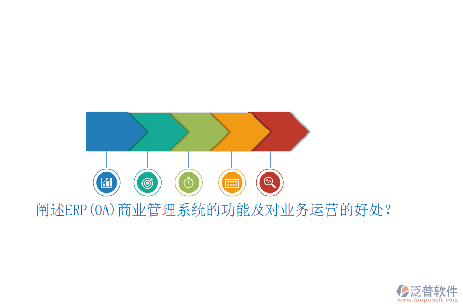 闡述ERP(OA)商業(yè)管理系統(tǒng)的功能及對業(yè)務運營的好處？