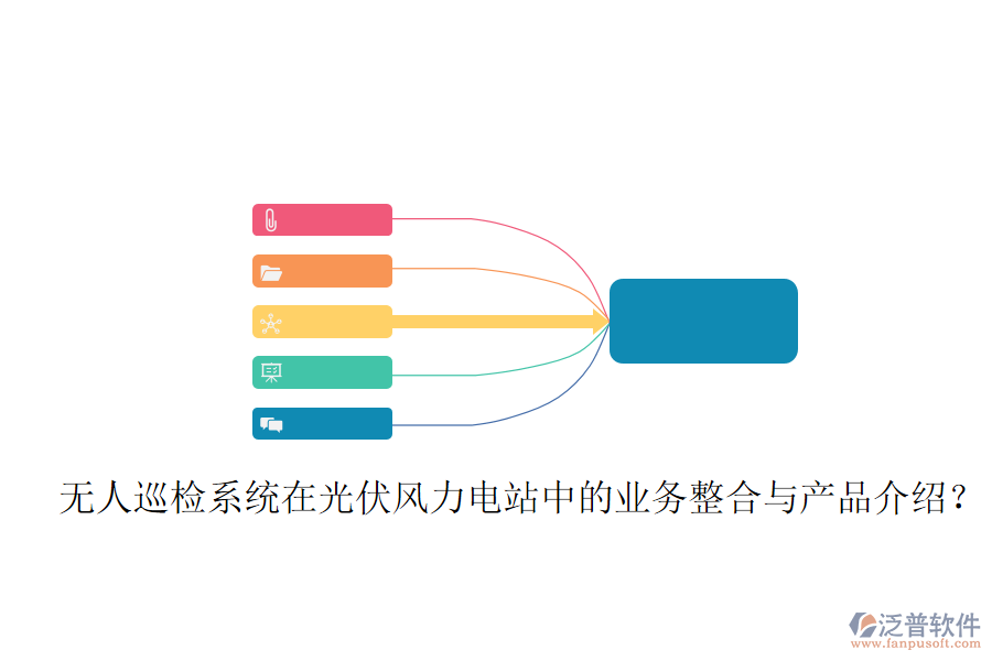 無人巡檢系統(tǒng)在光伏風(fēng)力電站中的業(yè)務(wù)整合與產(chǎn)品介紹？